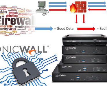 Why You need a Firewall for office in Dubai